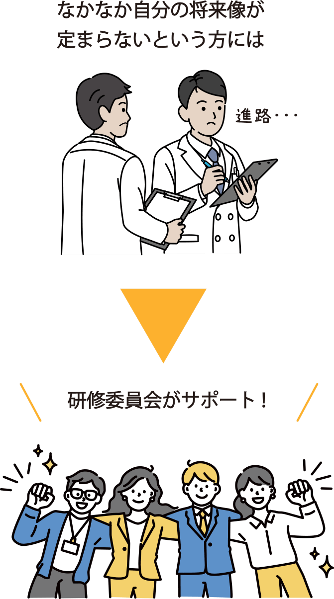 なかなか自分の将来像が定まらないという方には　→　研修委員会がサポート!
